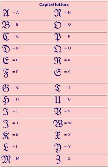 14k Gold Filled Old English Font Initial Letters Pendant Charm Wholesale Jewelry Supplies W-001 to W-027 - DLUXCA